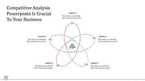 competitive analysis powerpoint-Competitive Analysis Powerpoint Is Crucial To Your Business